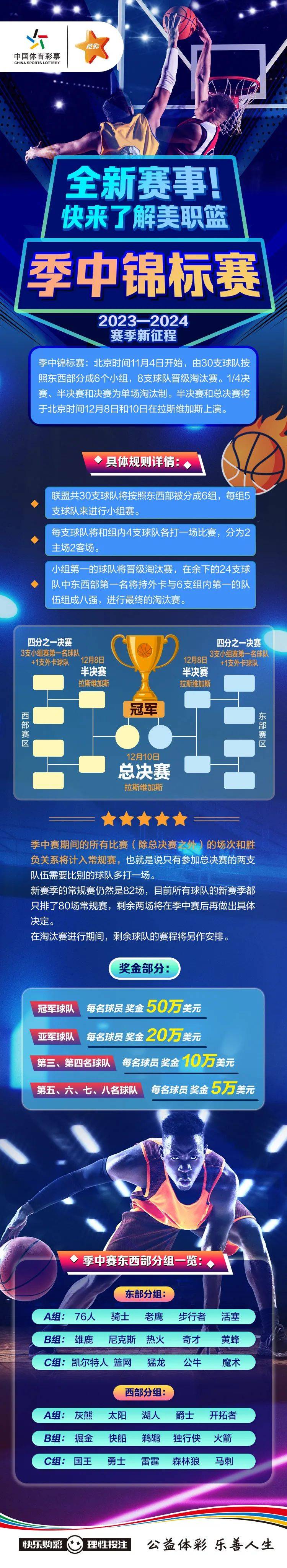 关于NBA官方宣布新季赛程，精彩赛事纷纷到来的信息