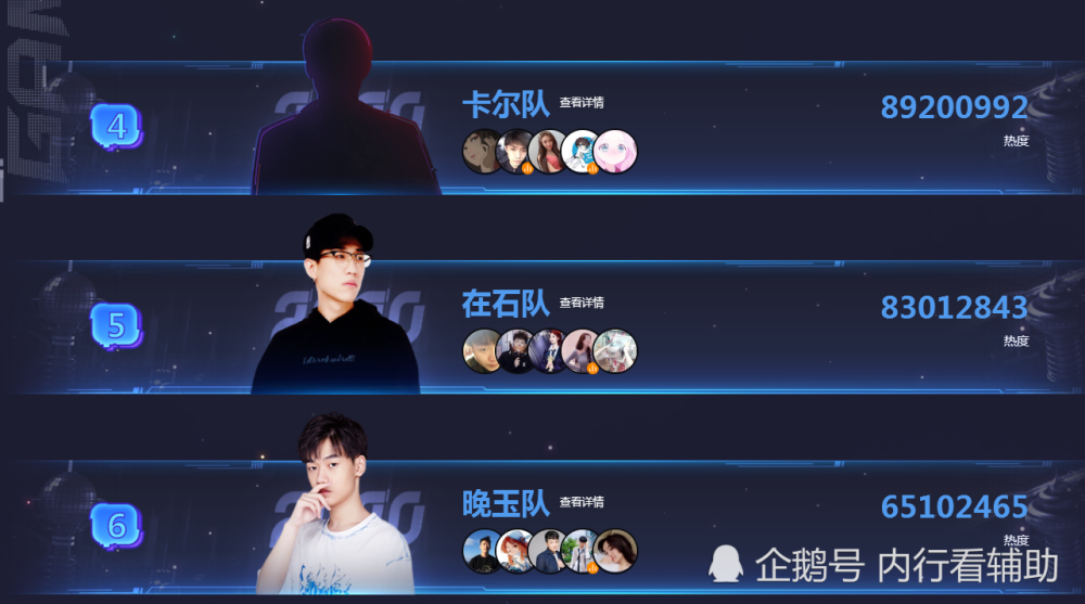 “超级粉丝”榜单：谁是真正的现场王者？的简单介绍